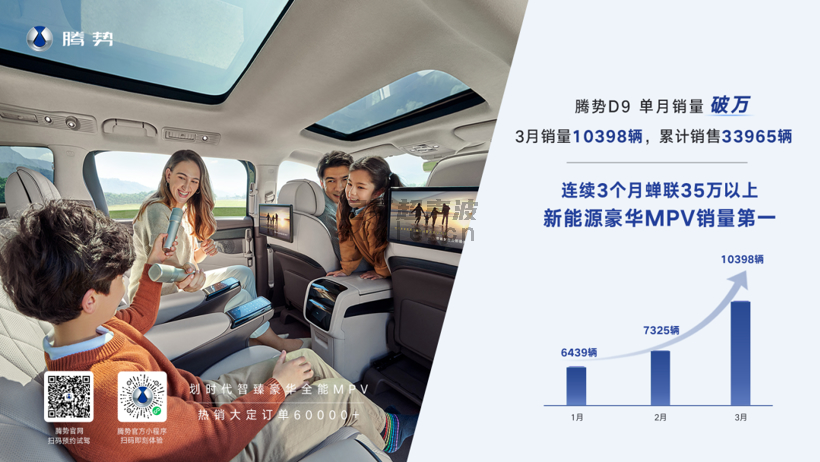 新車，銷量，比亞迪，廣汽三菱，理想